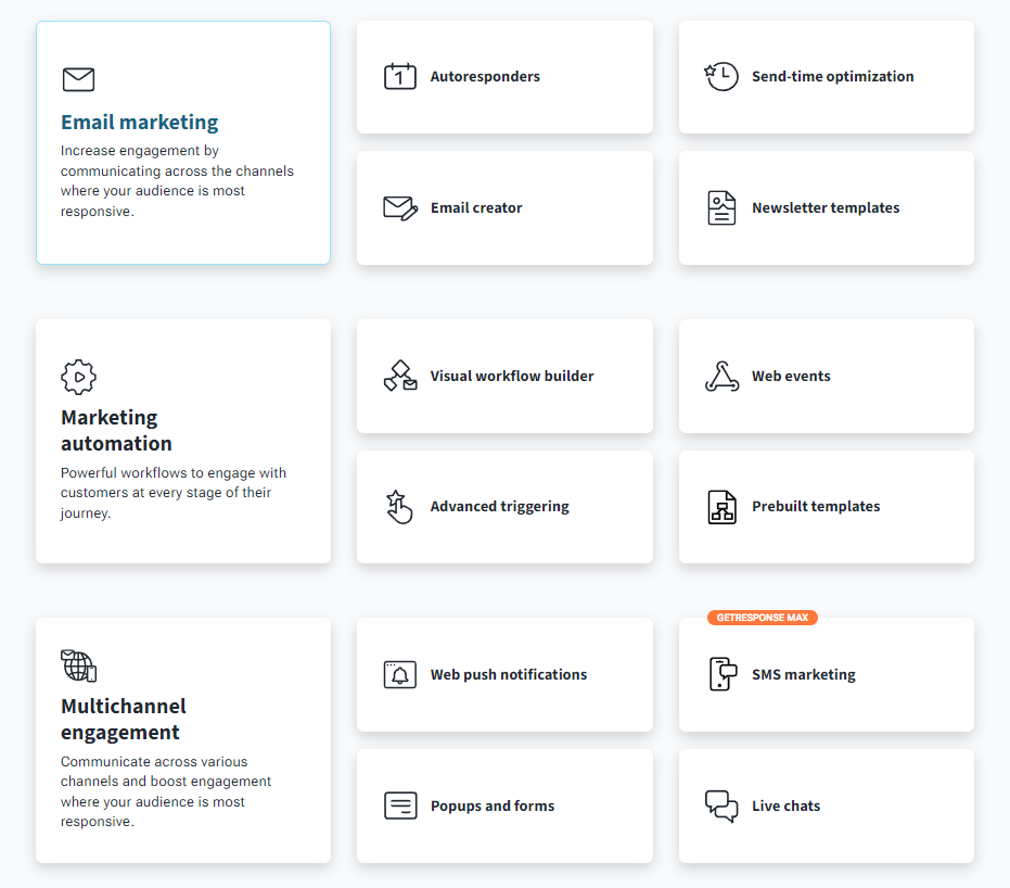 Getresponse Email Marketing: Core Features