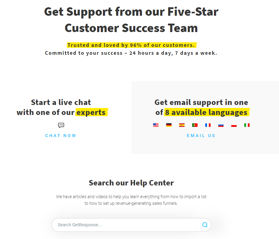 Getresponse Email Marketing: Support Resources