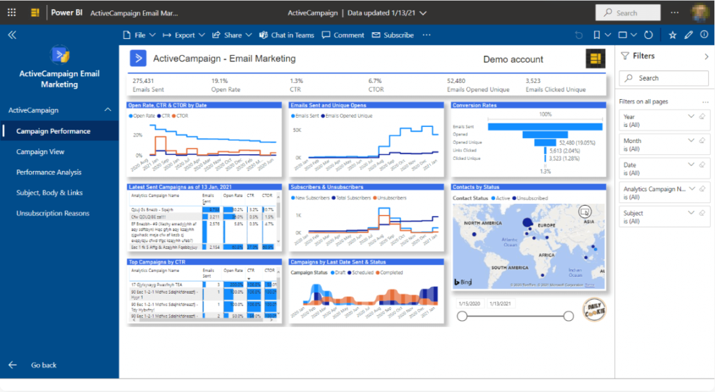 Marketing Automation for Small Businesses: SEO and Analytics