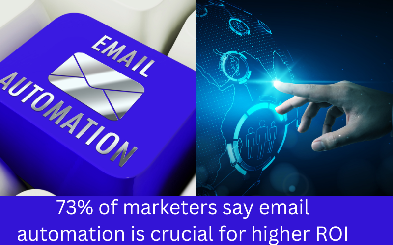 Email Marketing Trends: Statistics to Consider